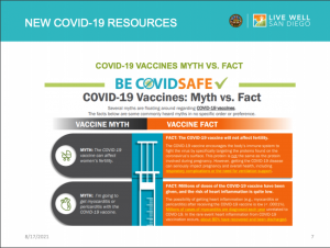 COVID-19 Vaccines Myth vs Fact