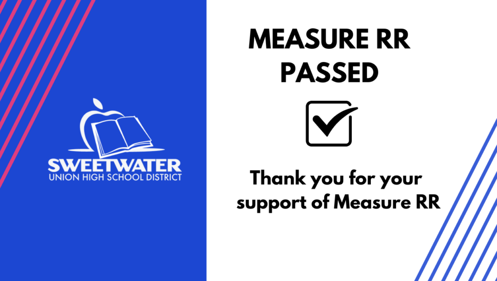 Measure RR Passed