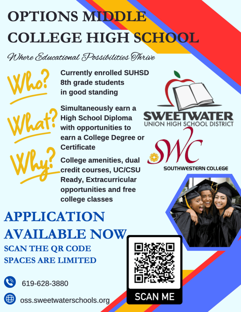 OPTIONS MIDDLE
COLLEGE HIGH SCHOOL
Where Educational Possibilities Thrive
Who?
Currently enrolled SUHSD 8th grade students in good standing
What?
Simultaneously earn a High School Diploma with opportunities to earn a College Degree or Certificate
SWEETWATER UNION HIGH SCHOOL DISTRICT
Why?
College amenities, dual credit courses, UC/CSU Ready, Extracurricular opportunities and free college classes
SWC
SOUTHWESTERN COLLEGE
APPLICATION AVAILABLE NOW
SCAN THE QR CODE SPACES ARE LIMITED
619-628-3880
oss.sweetwaterschools.org