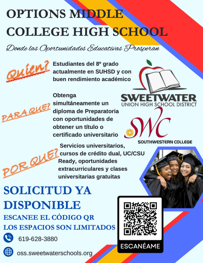 OPTIONS MIDDLE
COLLEGE HIGH SCHOOL
Donde las Oportunidades Educativas Prosperan
Quien?
Estudiantes del 8º grado actualmente en SUHSD y con buen rendimiento académico
PARA QUE?
Obtenga
simultáneamente un diploma de Preparatoria con oportunidades de obtener un título o certificado universitario
SWEETWATER UNION HIGH SCHOOL DISTRICT
SWC
SOUTHWESTERN COLLEGE
POR QUE?
Servicios universitarios, cursos de crédito dual, UC/CSU Ready, oportunidades extracurriculares y clases universitarias gratuitas
SOLICITUD YA DISPONIBLE
ESCANEE EL CÓDIGO QR LOS ESPACIOS SON LIMITADOS
619-628-3880
oss.sweetwaterschools.org
ESCANÉAME