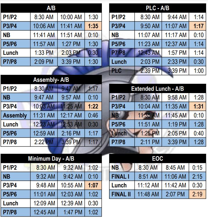 chula-vista-high-school-bell-schedule