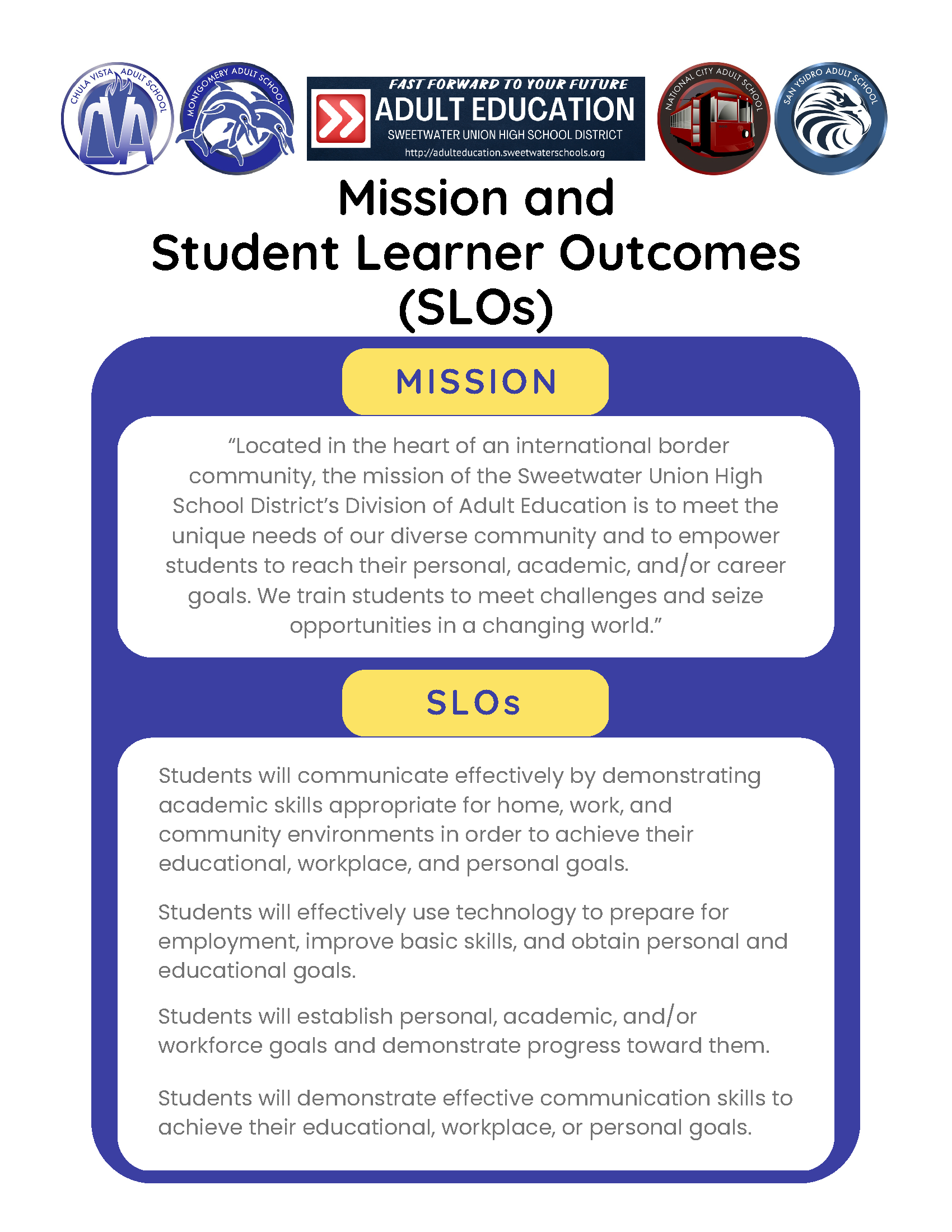 Adult Ed mission and student learner outcomes.