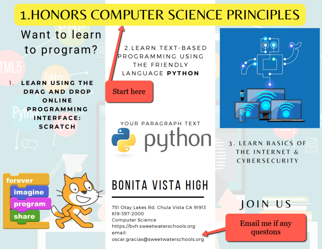 COMPUTER SCIENCE – Bonita Vista High School
